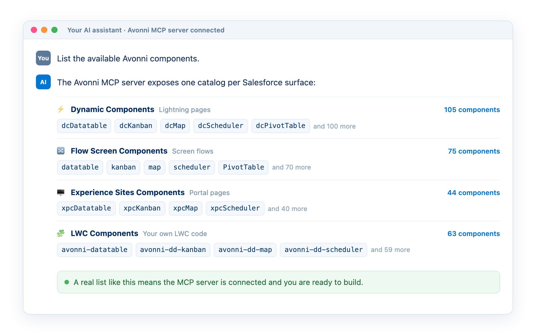An assistant window showing the question List the available Avonni components, answered with four catalogs: Dynamic Components, Flow Screen Components, Experience Sites Components and LWC Components, each with example component names and a count.